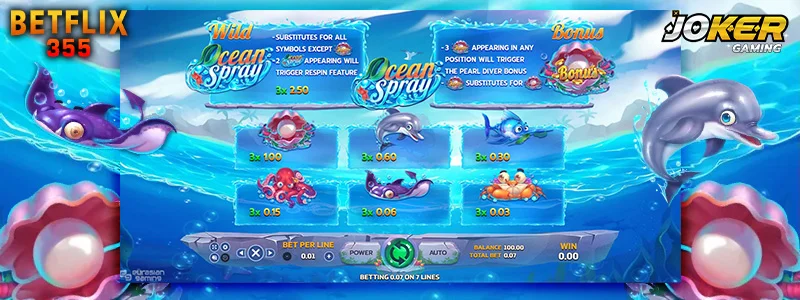 สัญลักษณ์อัตราจ่ายเงินรางวัลเกม Ocean Spray